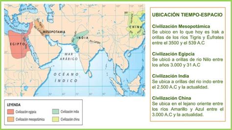 7 A HISTORIA PRIMERAS CIVILIZACIONES Pptx