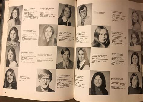 1972 Wachusett Regional High School Yearbook Holden Ma Etsy