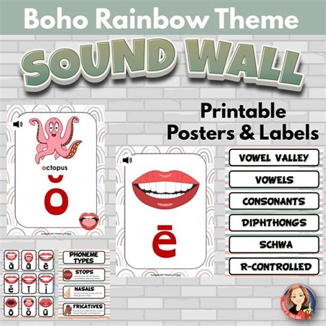 Sound Wall With Mouth Pictures In Boho Rainbow Made By Teachers