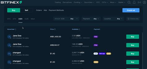 Understanding The Peer To Peer P P Market Place Services On Bitfinex