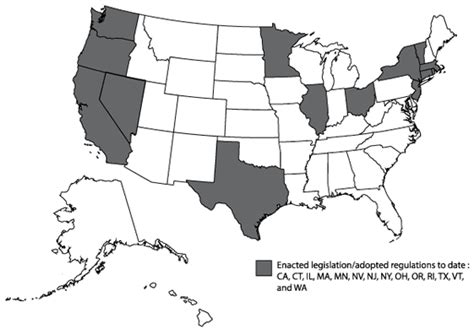 Safe Staffing Ratios Intro To Staffing