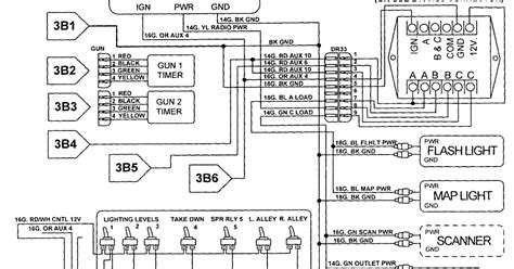 Enworks Whelen Control Box Wiring Diagram