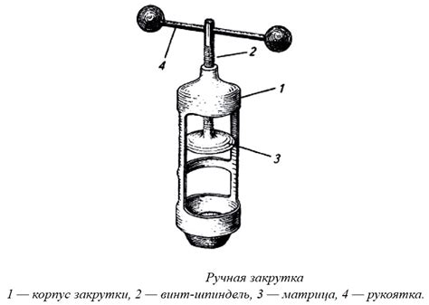 Весы, мерки, дозатор, закрутки, калибровочные кольца для патронов