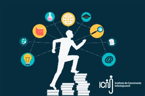 A Formação Inicial E Continuada Do Professor Demonstra O Engajamento