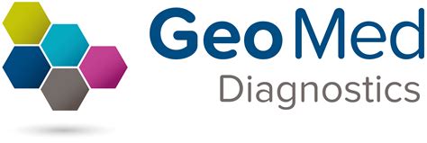 FAQS | Geo Med Diagnostic