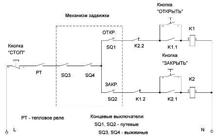 Электрозадвижки для трубопроводов: схема подключения, установка и ...
