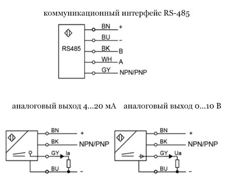 PDB-CM8TGI LANBAO Оптический датчик расстояния купить в «Sensoren» по ...