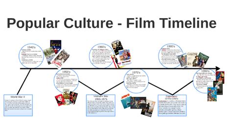 Imacribaby: The Leak's Timeline and Its Unexpected Impact on Pop Culture - rk2vx5g