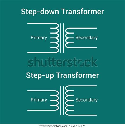 Step Step Down Transformer Symbol Stock Vector Royalty Free 1958719375 Shutterstock