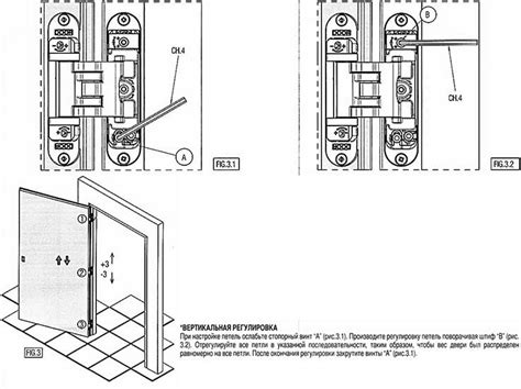 Петли дверные скрытые: описание, достоинства и недостатки, а также как ...