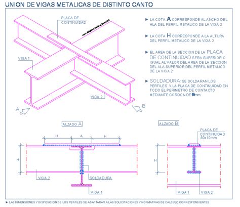 VIGAS Detallesconstructivos Net