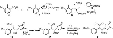 KIMIA ORGANIK SINTESIS TOTAL SYNTHESIS OF NATURAL PRODUCTS