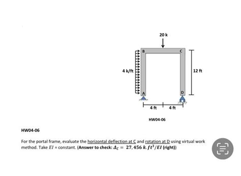 Solved For The Portal Frame Evaluate The Horizontal