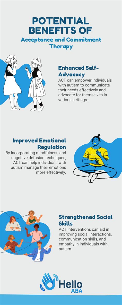 Understanding ACT Therapy for Autism - Hello ABA Therapy