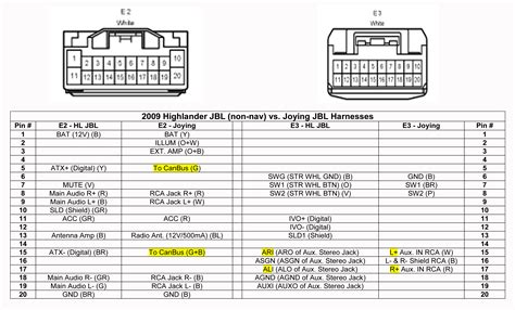 1995 Toyota Camry Wiring Diagram Radio