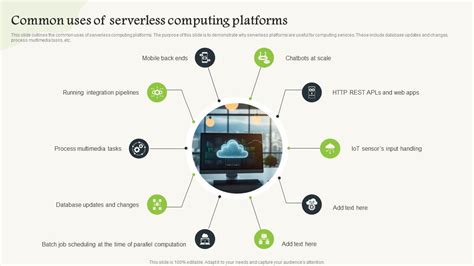 Common Uses Of Serverless Computing V2 Platforms Ppt Gallery