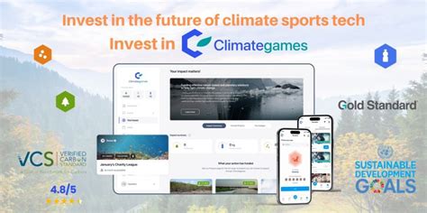 Climategames on LinkedIn: The hottest investment right now 👀 We're ...