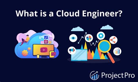 A Step By Step Guide On How To Become A Cloud Engineer