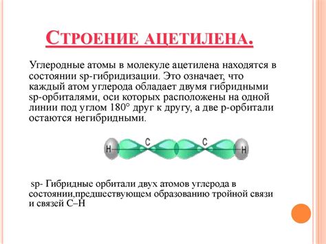 Алкины. Формулы и названия алкинов - презентация онлайн