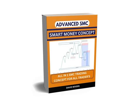 Buy Smart Money Concept The Ultimate Smc Market Structure Volume