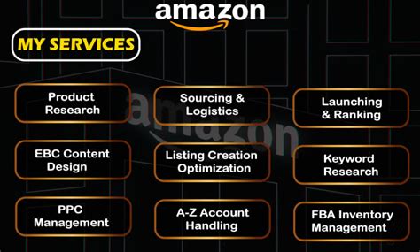 Be Your Amazon Fba Virtual Assistant For Pl And Wholesale Amazon Va By