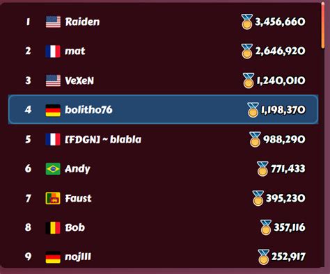 December Th Lc Amarie Page General Discussion Hentai Heroes