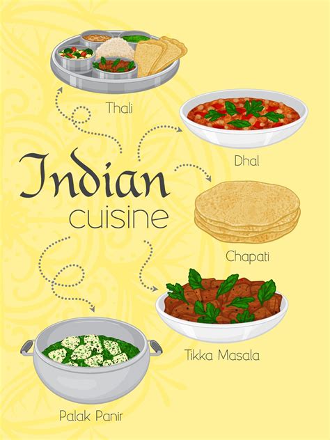 Indian Food Banner Vector Art Icons And Graphics For Free Download
