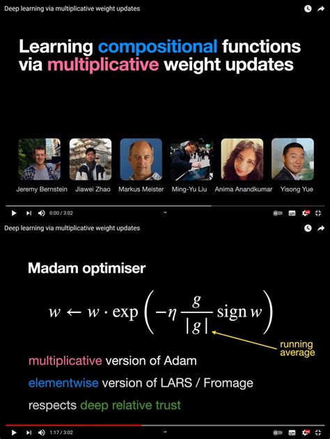 Ogawa Tadashi On Twitter Combinatorial Optimization With Physics