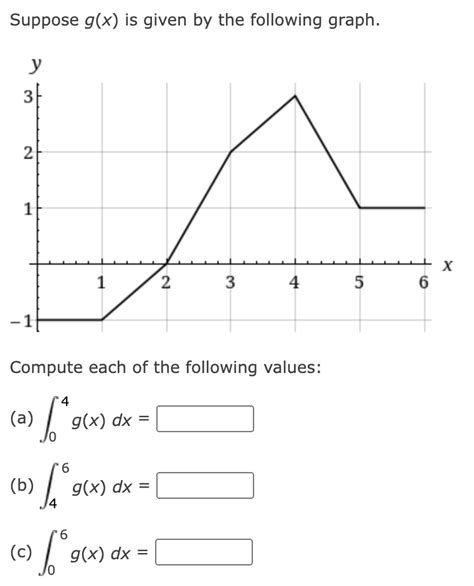 Answered Compute Each Of The Following Values 4 Bartleby