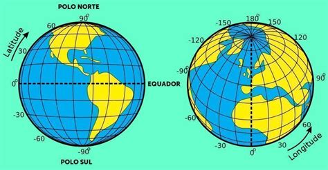 Meridiano E Paralelo - Atividades paralelos e meridianos – Artofit