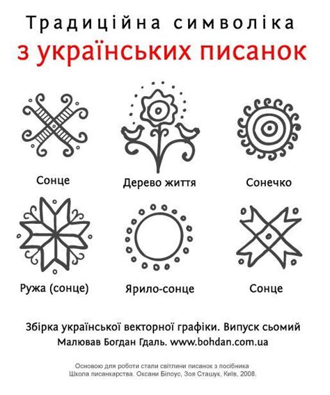 Поделки | DIY #бумажные #поделки #paper #craft #рисунки #к #пасхе #с # ...