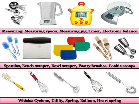 Baking Tools And Equipment And Functions at John Ellefson blog