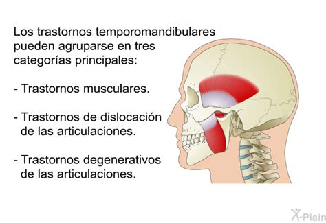 Trastornos De La Articulación Temporomandibular