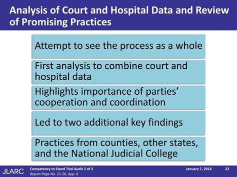 Ppt Competency To Stand Trial Phase Ii Powerpoint Presentation