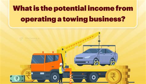 How To Start A Towing Business Trioangle Blog