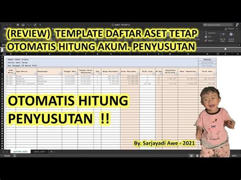 Temukan Manfaat Inventaris Yang Jarang Diketahui Yang Akan Mengubah