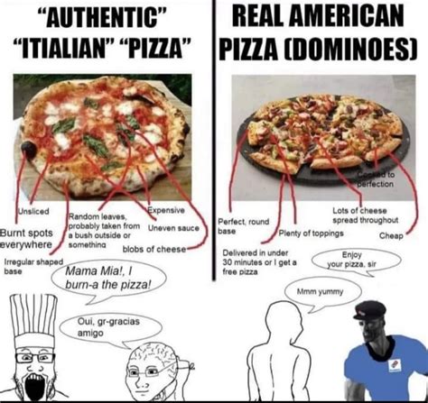 pizza - Meme by Crow_Se7en :) Memedroid