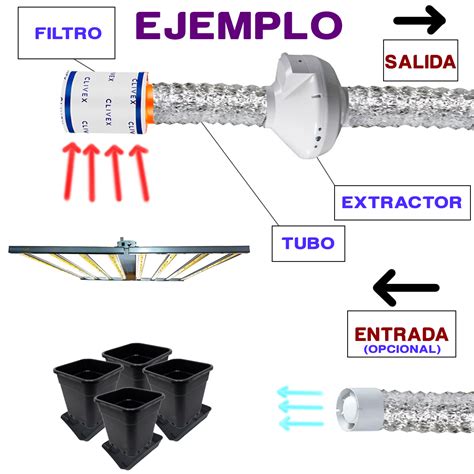 Kit De Extracci N De Olores Econ Mico Con Extractor Y Filtro De Carb N