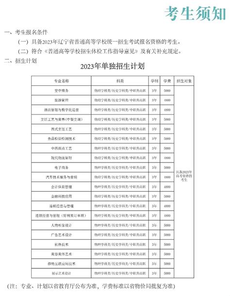 辽宁现代服务职业技术学院2023年单独招生专业 辽宁单考单招网