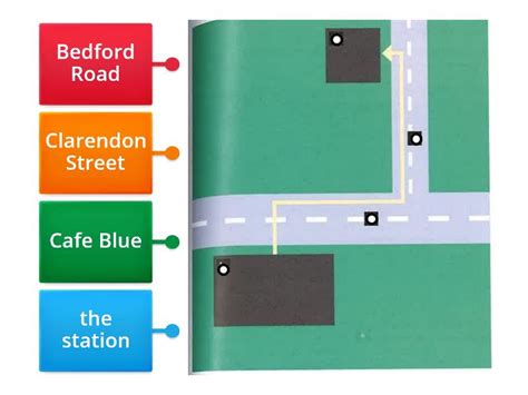 map labelled diagram