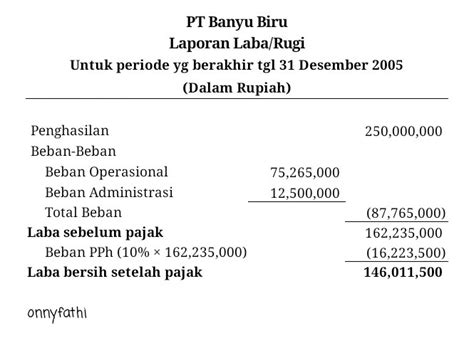 Rumus Laba Sebelum Pajak Homecare