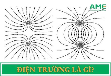 Điện trường là gì Tính chất cơ bản của điện trường là Kiến Thức Cho