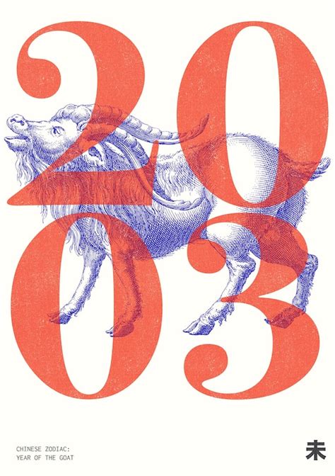 Year Of 2003 Chinese Zodiac 60 Photos