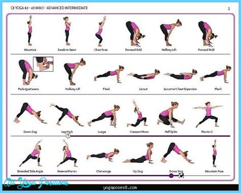 Hatha Yoga Poses Chart