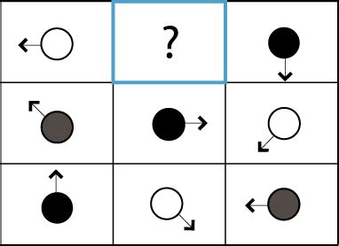 Tests De Raisonnement Abstrait Guide Et Astuces Thomas Co