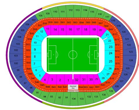 Emirates Stadium An Iconic Arena