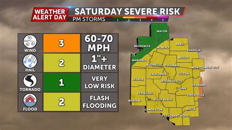 Weather Alert Day Potential Severe Storms Saturday Afternoon And