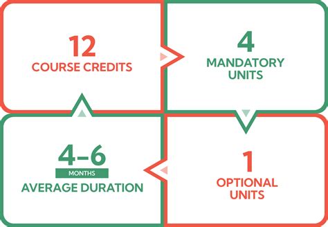 level  award  support work  schools excelon learning
