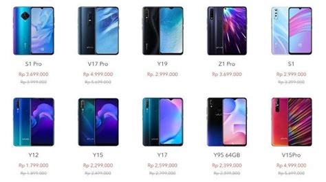 Daftar Hp Vivo Newstempo