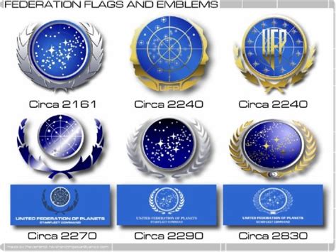 United Federation Of Planets Emblem - 1280x960 Wallpaper - teahub.io